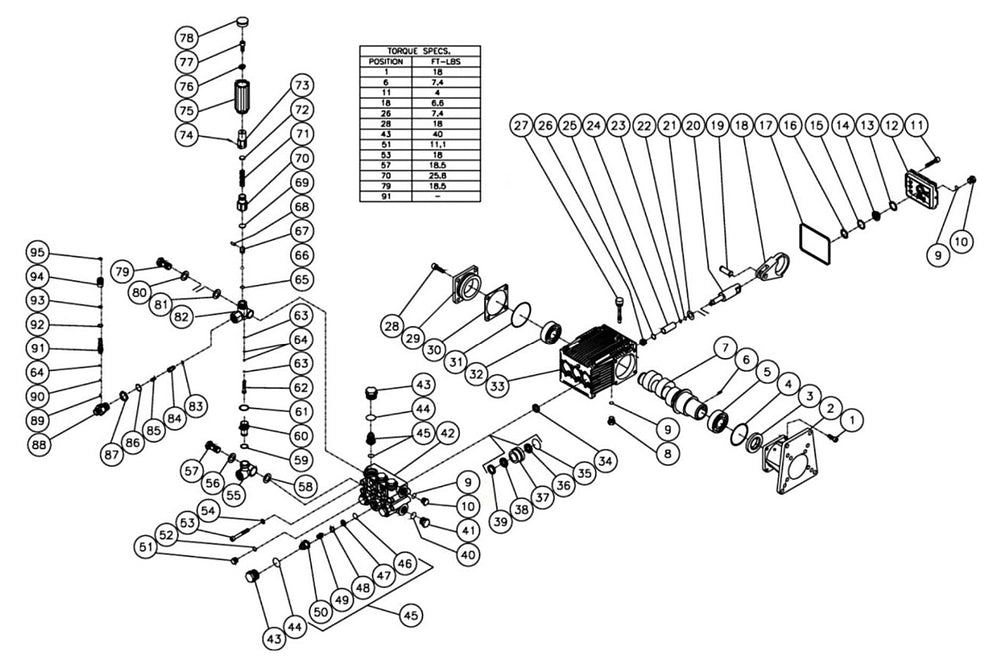 JP-3004-0MHB/0MVB (sn:0-10070000)(sn:10070001-10182699) Pump Assembly Parts By Mi-T-M