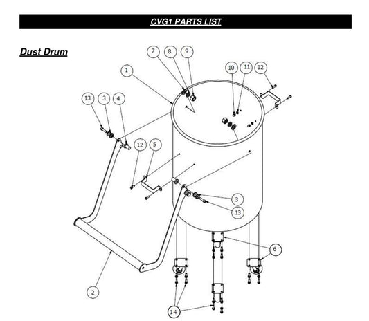CVG1 Dust Drum