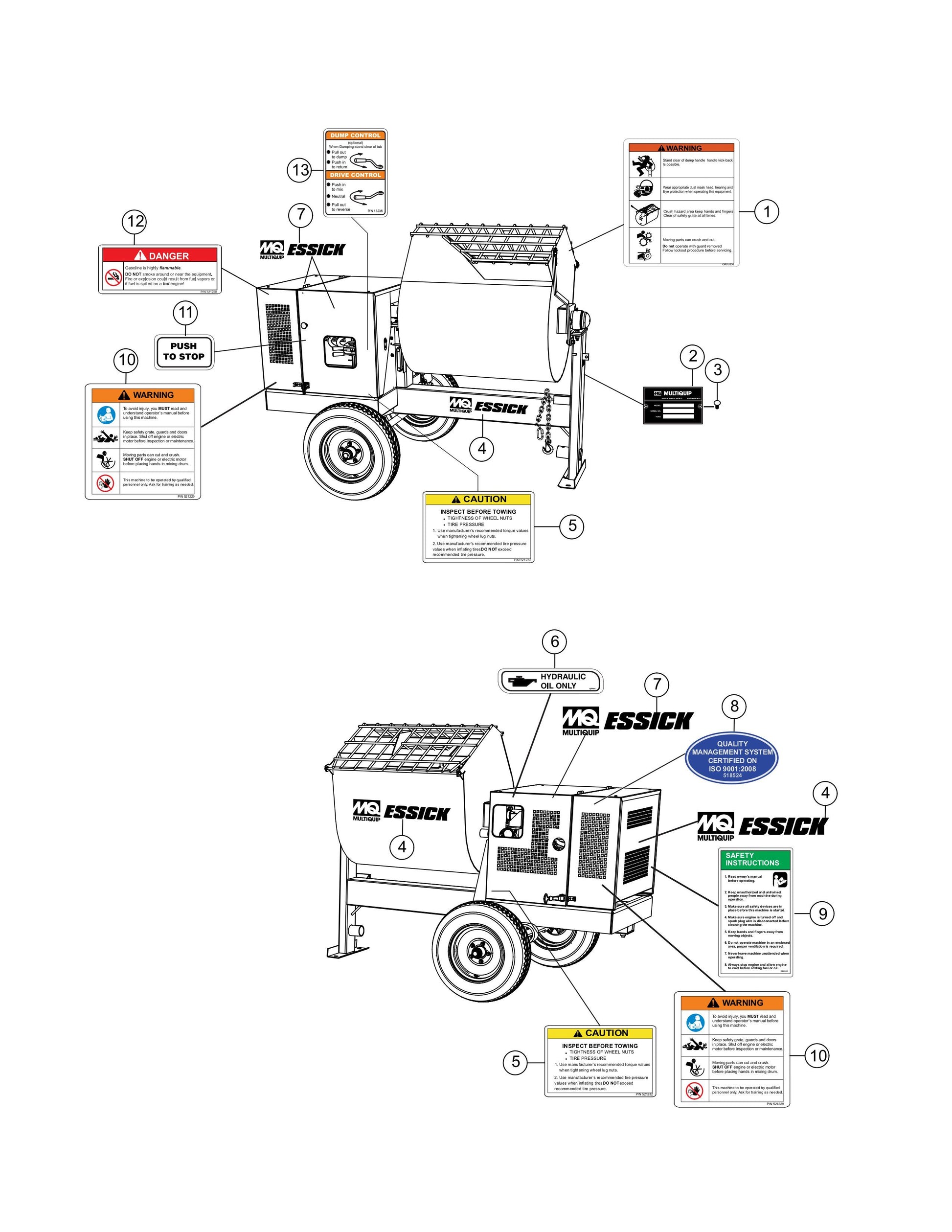 Nameplate And Decals Assembly Parts- EM120 Hydraulic Plaster and Motor Mixer