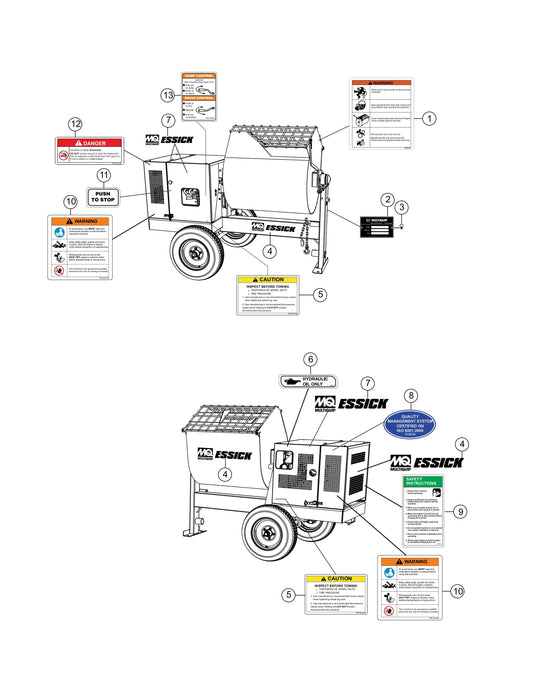 Nameplate And Decals Assembly Parts- EM120 Hydraulic Plaster and Motor Mixer