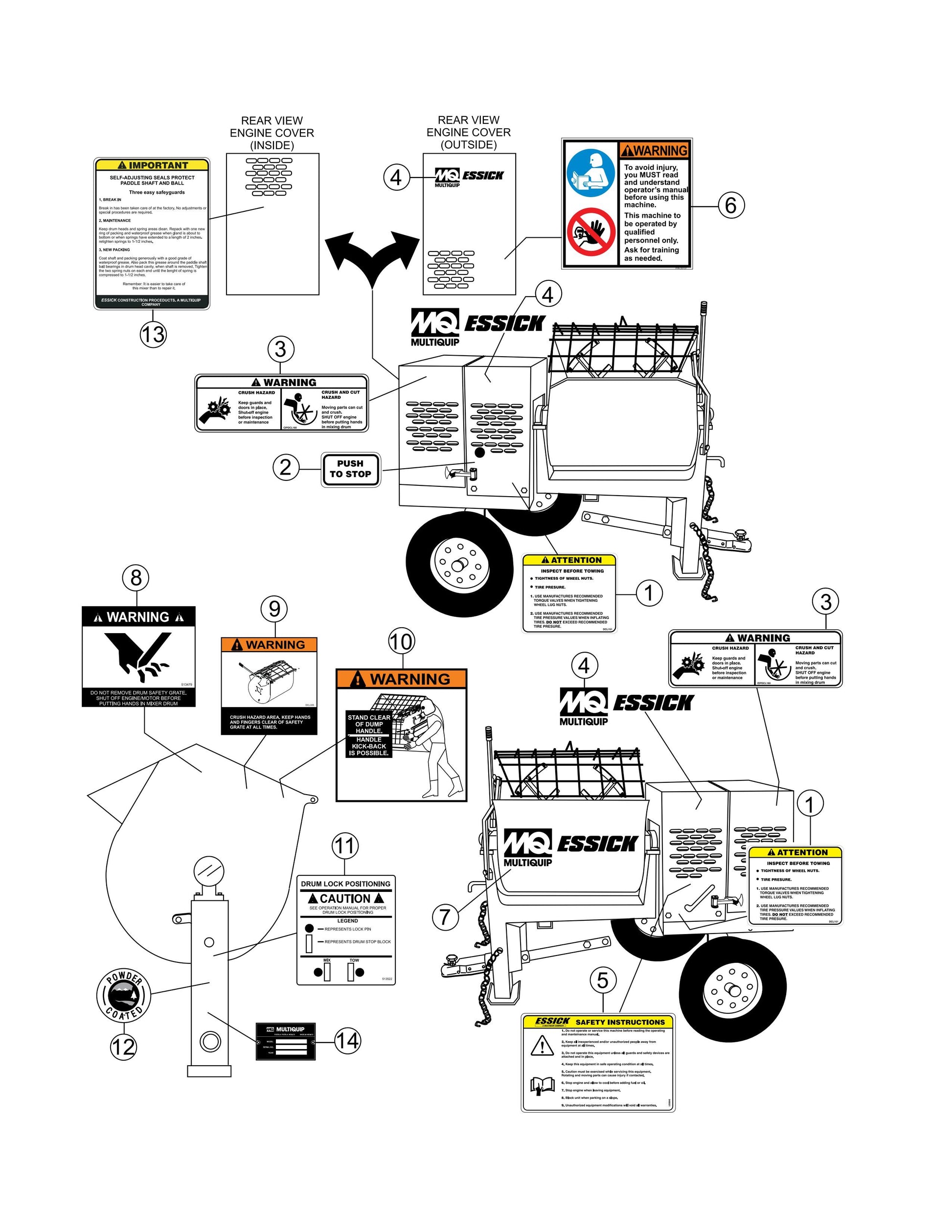 Nameplate And Decals Assembly Parts- EM70SLF Plaster And Motor Mixer