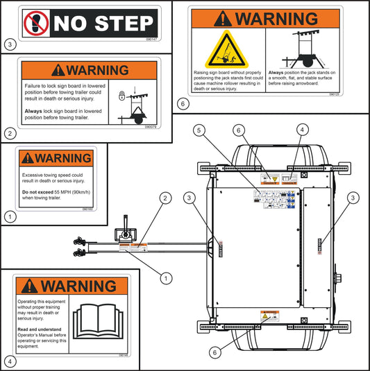 Eclipse AB 2400 SE Arrow Board-Top Side Decals Assembly Parts By Allmand