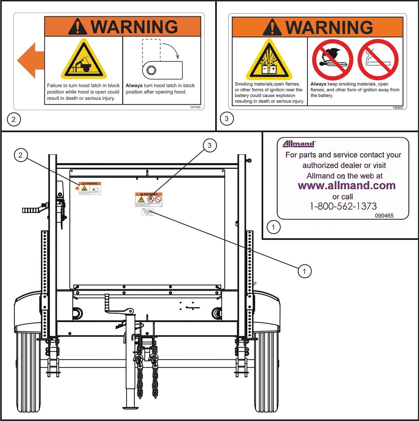 Eclipse AB 2400 SE Arrow Board-Battery Hood Decals Assembly Parts By Allmand