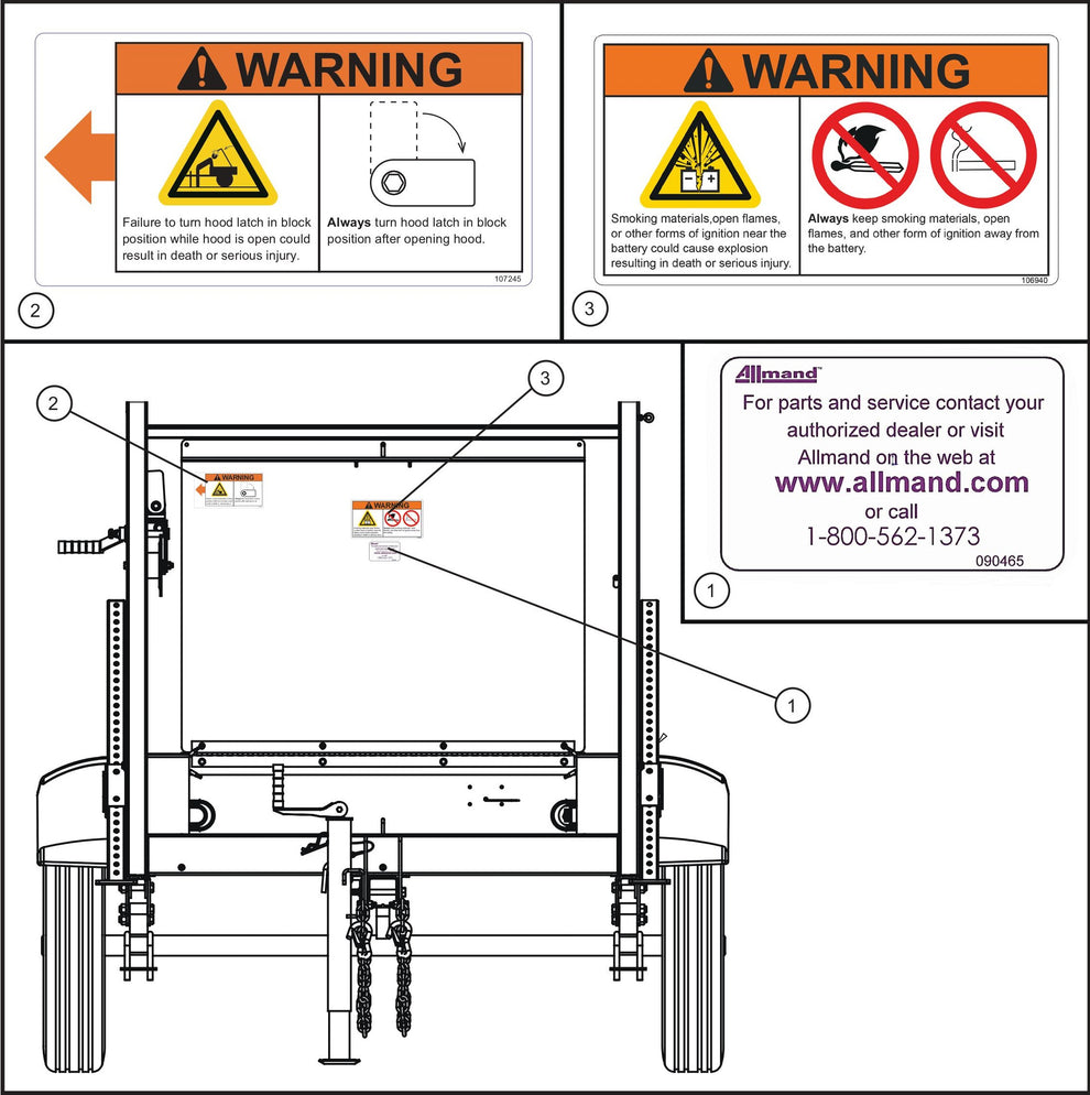 Eclipse AB 2400 SE Arrow Board-Battery Hood Decals Assembly Parts By Allmand