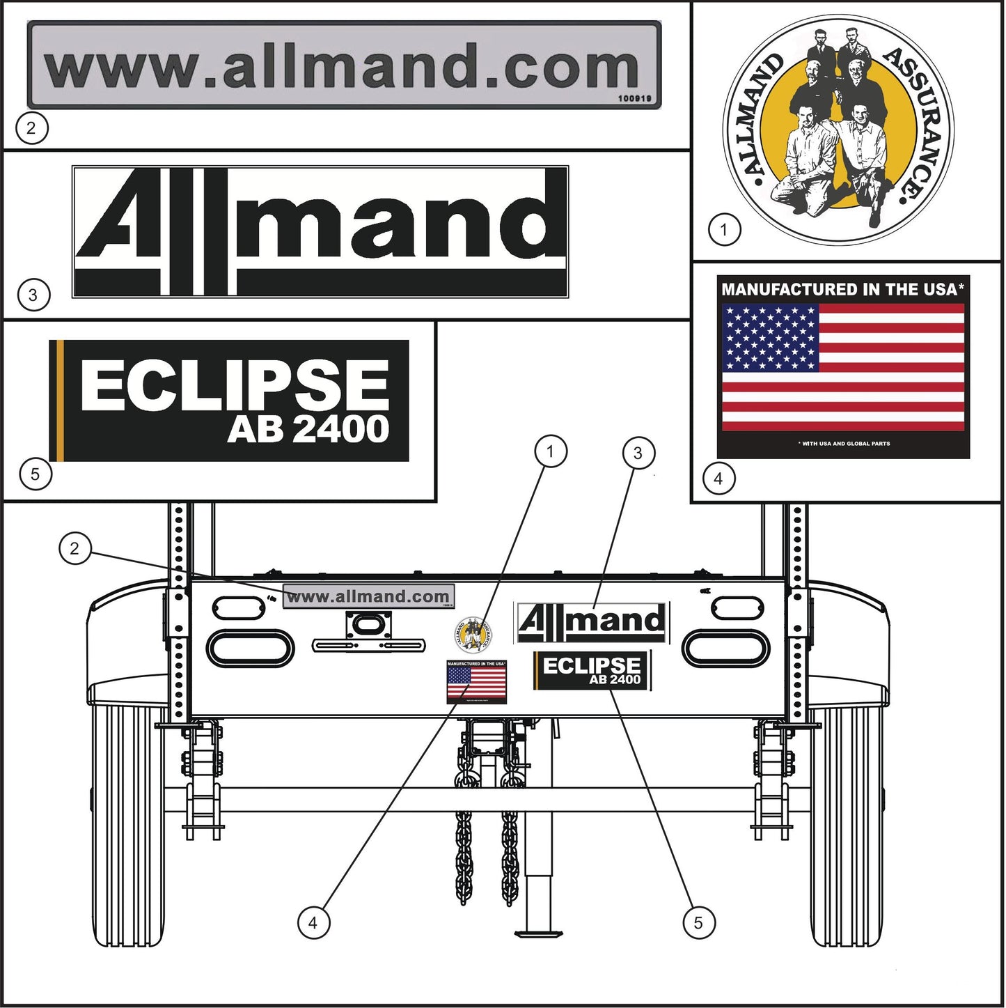 Eclipse AB 2400 SE Arrow Board-Rear Side Decals Assembly Parts By Allmand