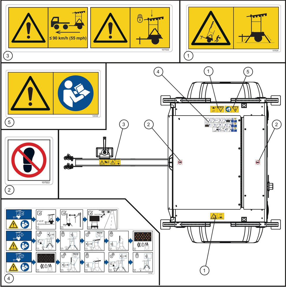 Eclipse AB 2400 SE Arrow Board-Wordless Top Side Decals Assembly Parts By Allmand