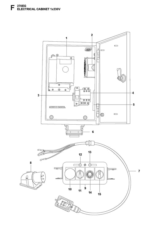 Electrical Cabinet 1x230V Parts For HTC 270 EG By Husqvarna