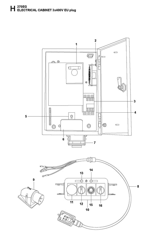 Electrical Cabinet 3x400V EU Plug Parts For HTC 270 EG By Husqvarna