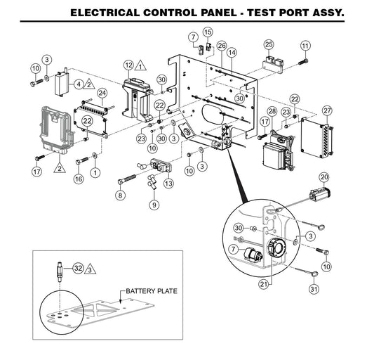 HTX6H Electrical Control Panel-Test Port Assembly