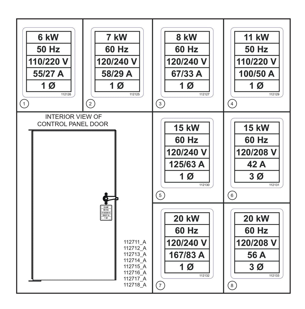Electrical Information Decals Parts By Allmand