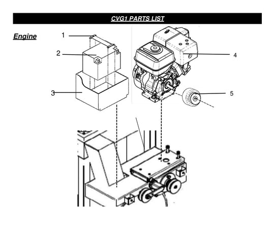 CVG1 Engine