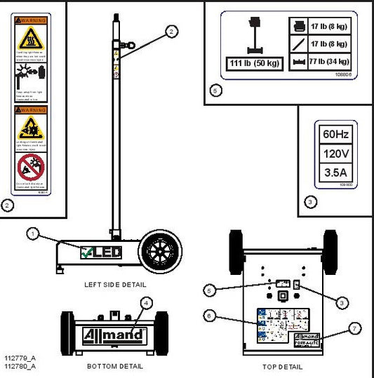 PORT-A-LITE English Single Lamp LED Decal Group (1 of 2) parts by allmand