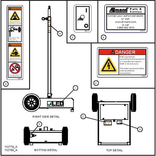 PORT-A-LITE English Single Lamp LED Decal Group (2 of 2) parts by allmand