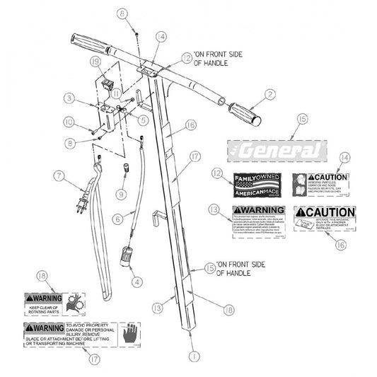 FCS10 Replacement Parts Diagram Operator Handle Assembly FCS10GEN2 Floor Covering Scraper [Beginning with Serial Number 179211] Parts By General Equipment