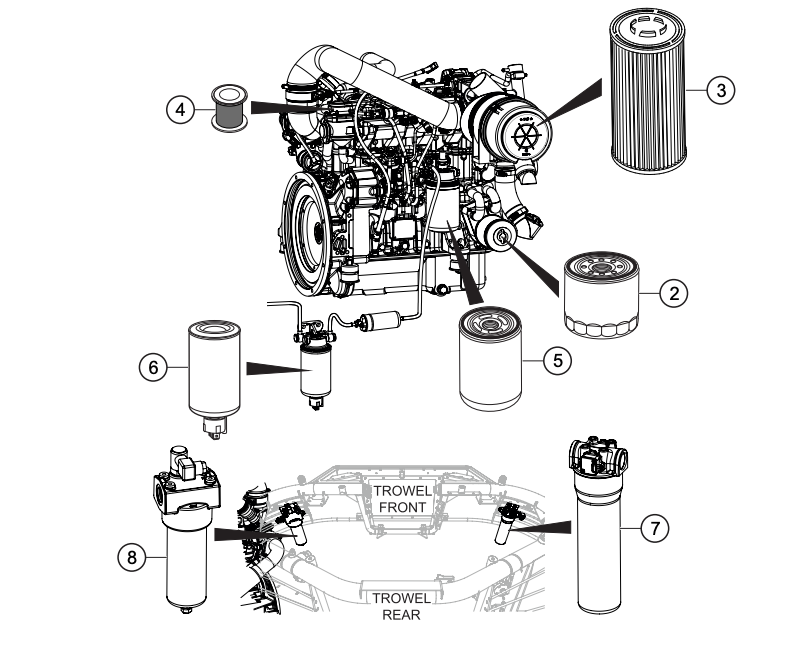 FKITHTX6H Filter Service Kit for Multiquip Whiteman HTX6H Ride-On Trowel