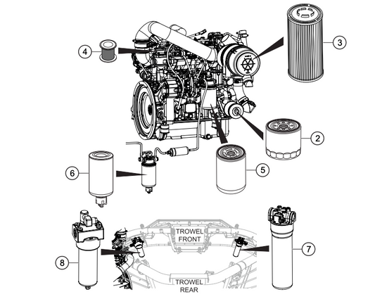 FKITHTX6H Filter Service Kit for Multiquip Whiteman HTX6H Ride-On Trowel