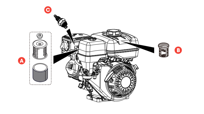 Multiquip Mikasa FKITMVC3 Filter Kit