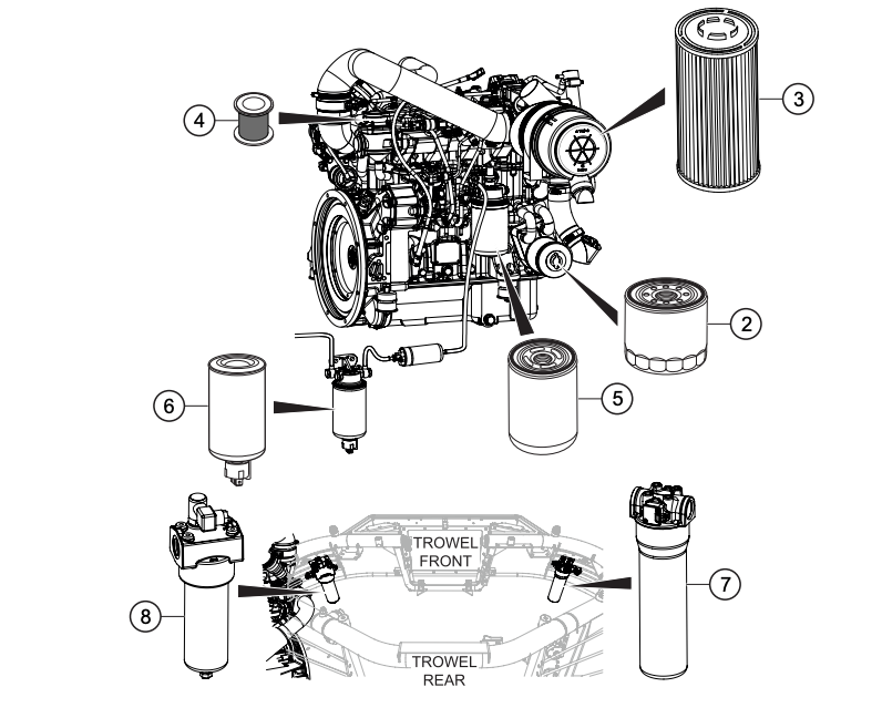 FKITSTX6H Filter Service Kit by Multiquip