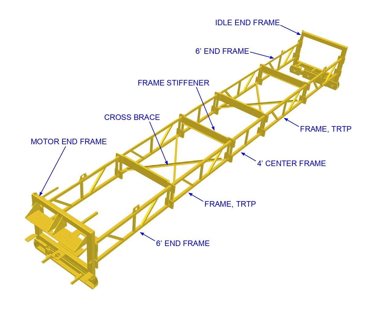 TRTP255T4 Triple Roller Tube Pavers Frame Work Assembly (Matrix) Parts by Allen Engineering