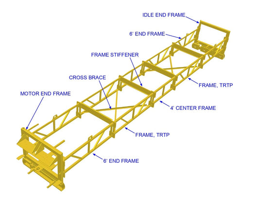 TRTP255T4 Triple Roller Tube Pavers Frame Work Assembly (Matrix) Parts by Allen Engineering
