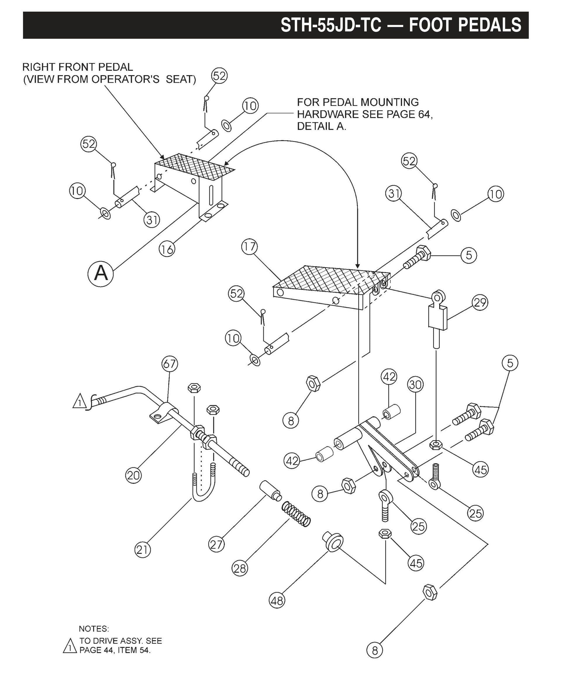 STH Foot Pedals