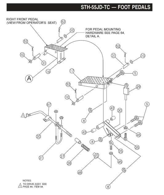 STH Foot Pedals