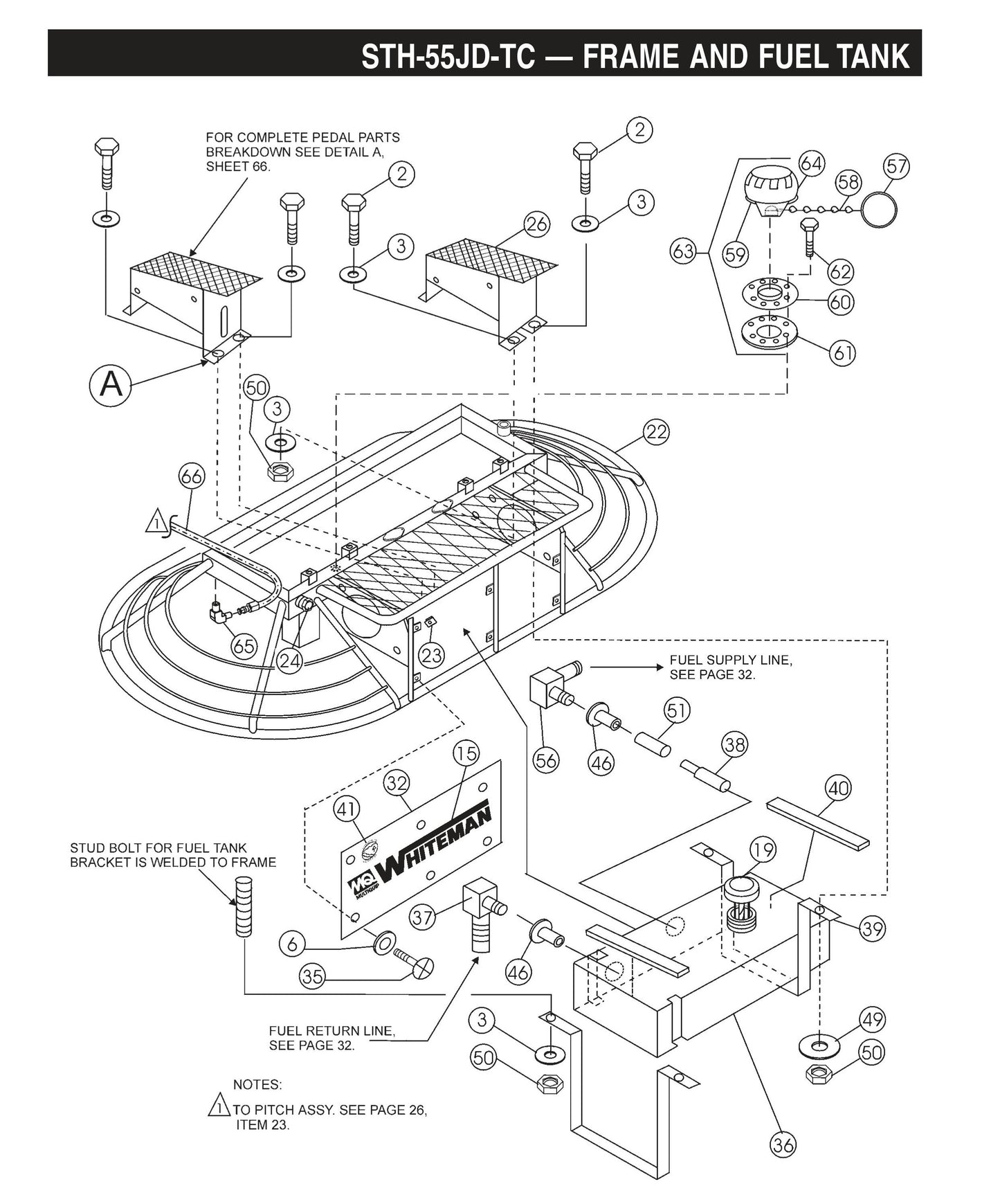 STH Frame and Fuel Tank
