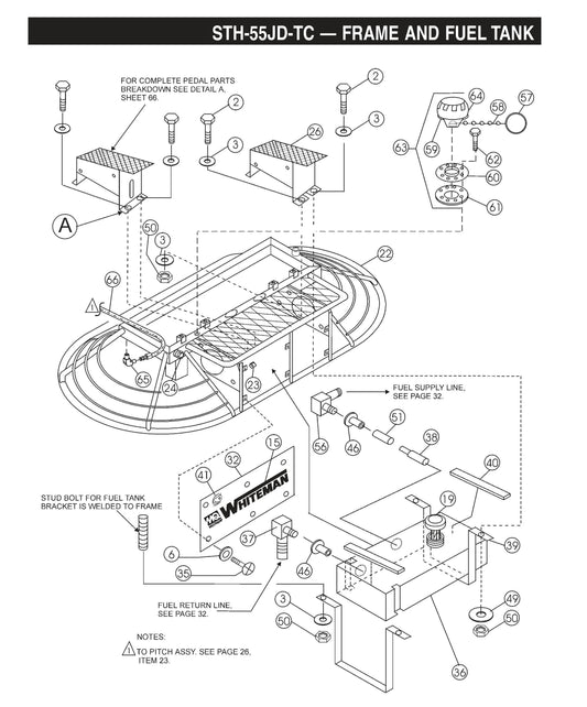 STH Frame and Fuel Tank
