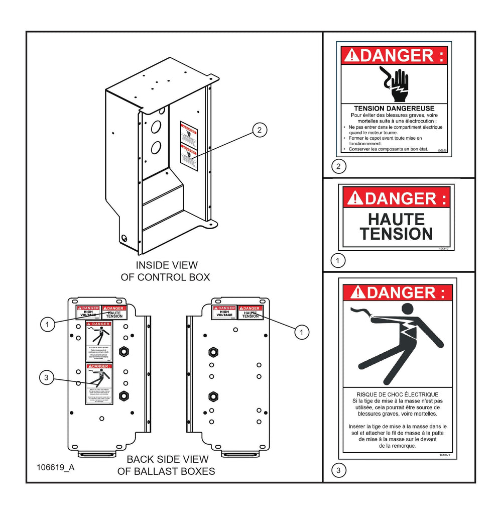 French Danger/Warning Decals (Fig 3) Parts By Allmand