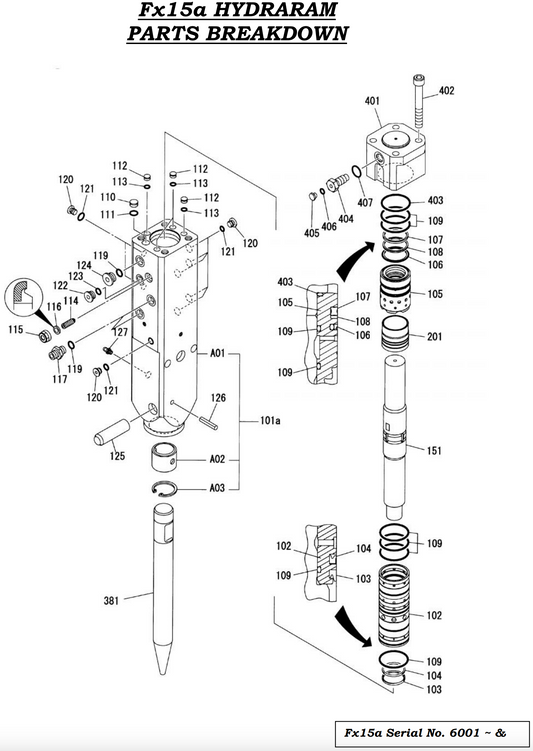 Fx15a Hydraram Parts Breakdown