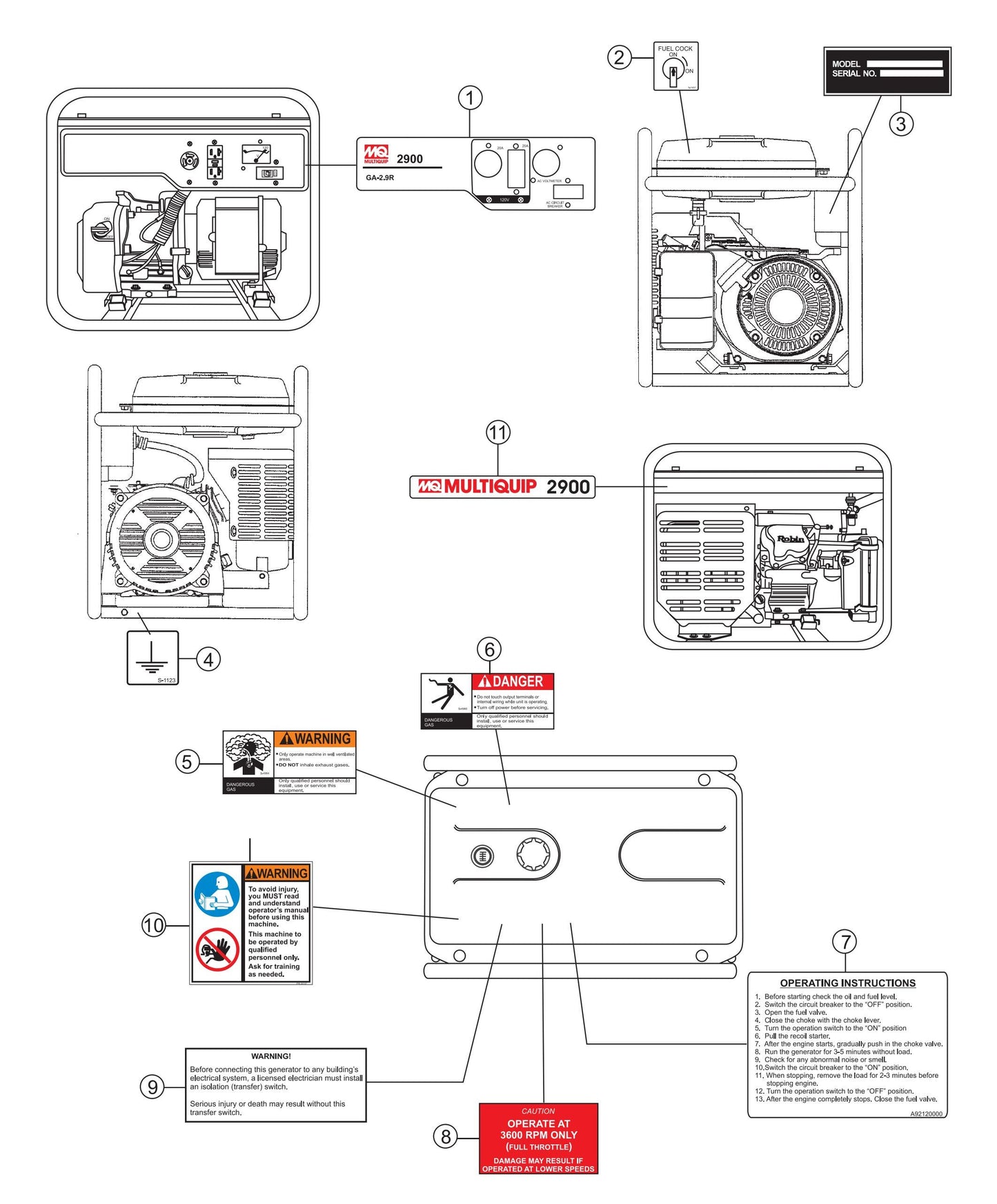 GA-2.9R Nameplate and Decals Assembly Parts