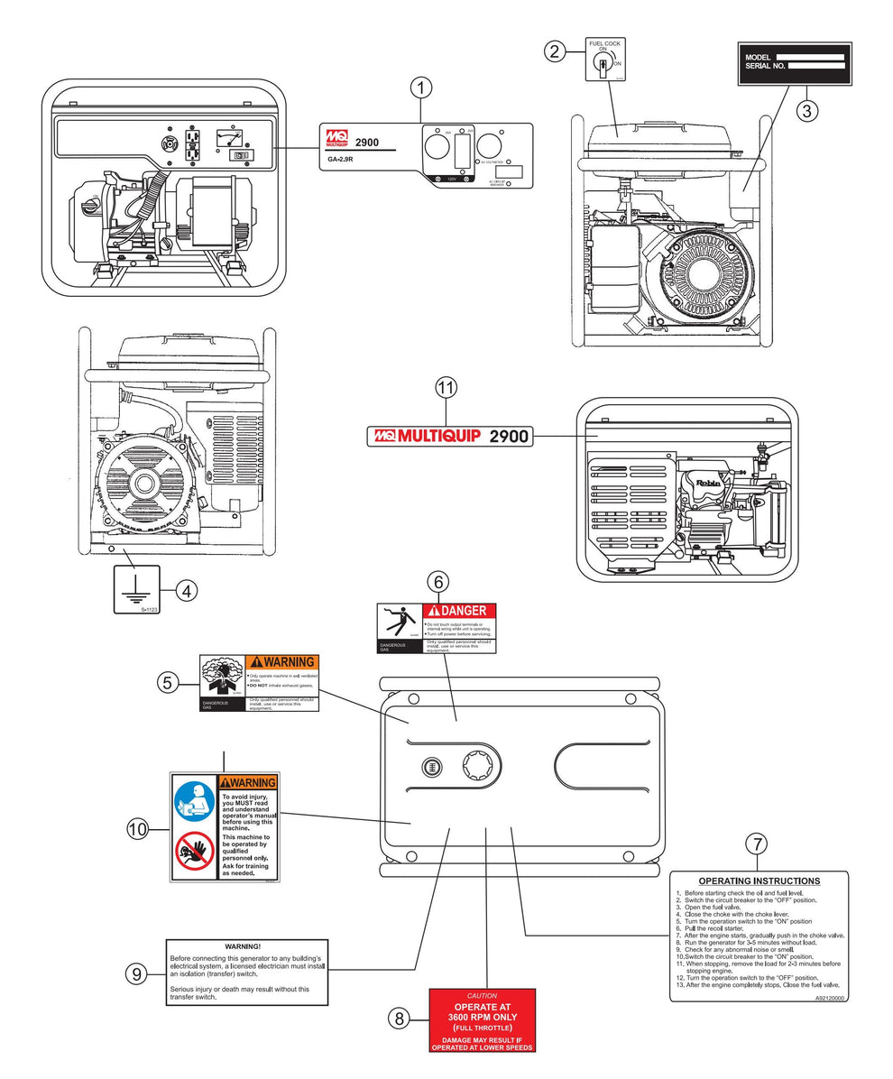 GA-2.9R Nameplate and Decals Assembly Parts