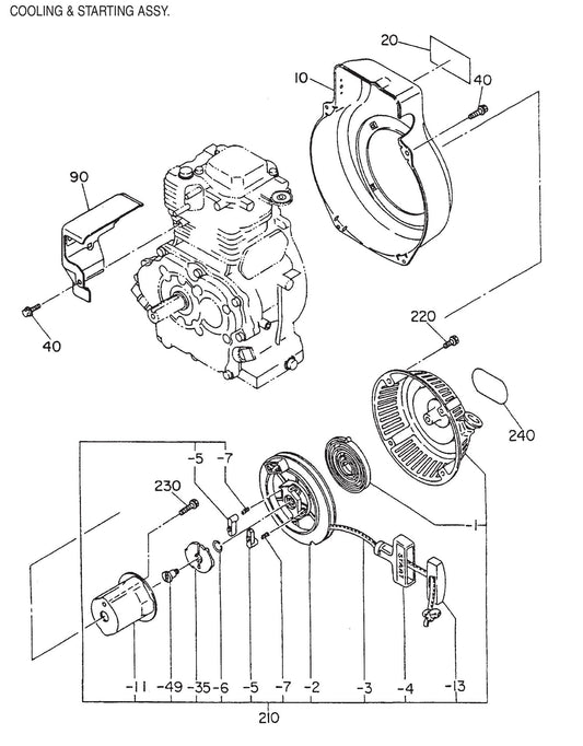 GA-3.6RZ3 Cooling and Starting Assembly Parts