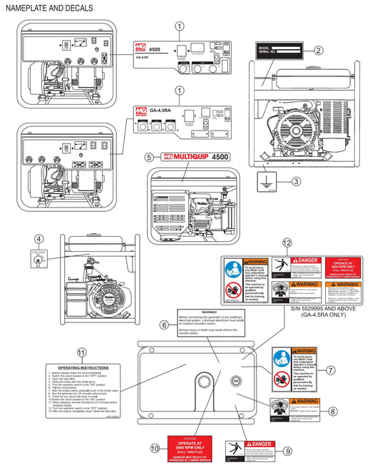 GA4.5R/GA4.5RA Nameplate and Decals Assembly Parts