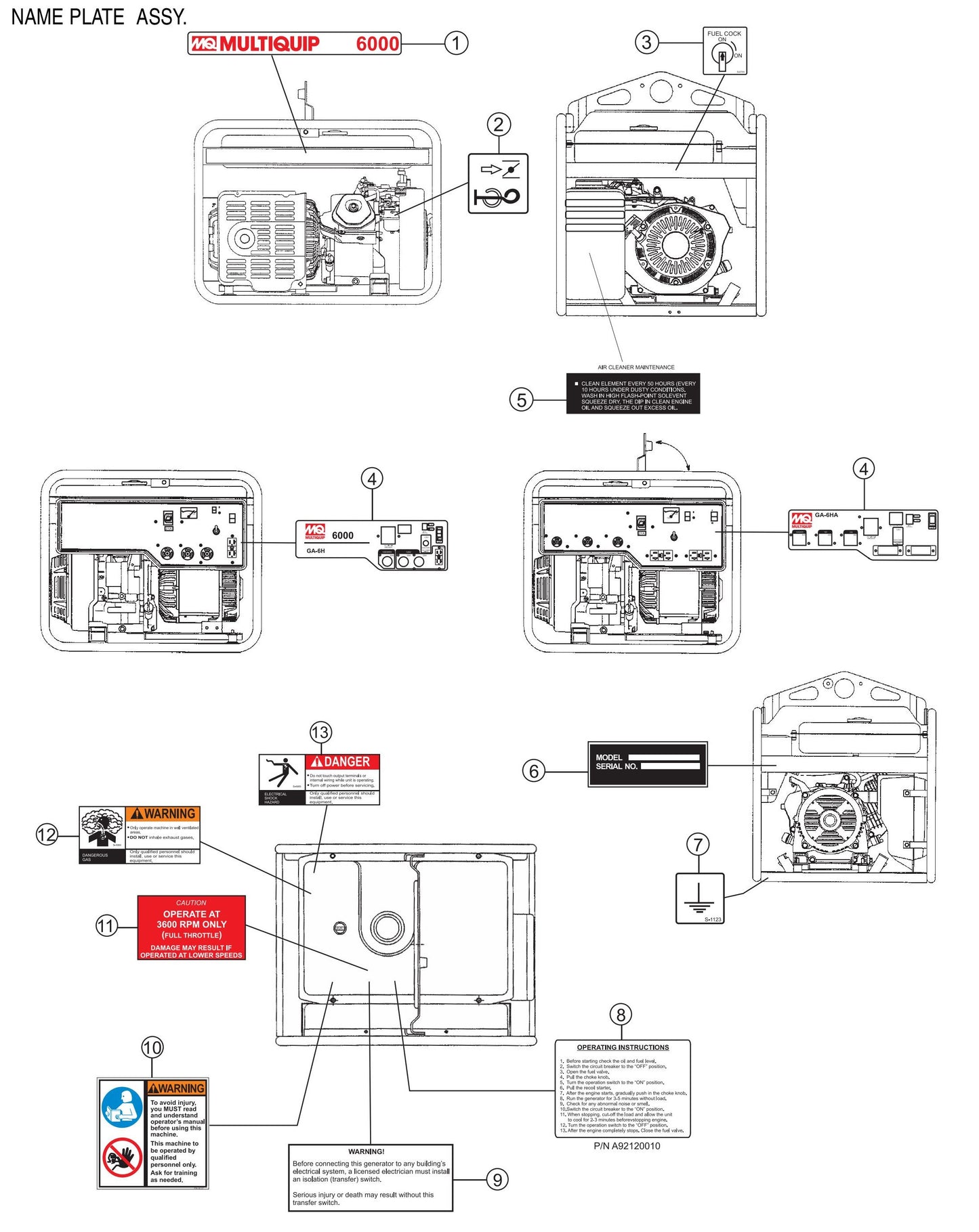 GA-6H/GA-6HA Nameplate and Decals Assembly Parts