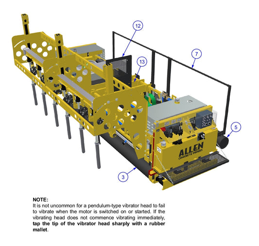 TRTP255T4 Triple Roller Tube Pavers Gang Vibration Assembly Parts by Allen Engineering