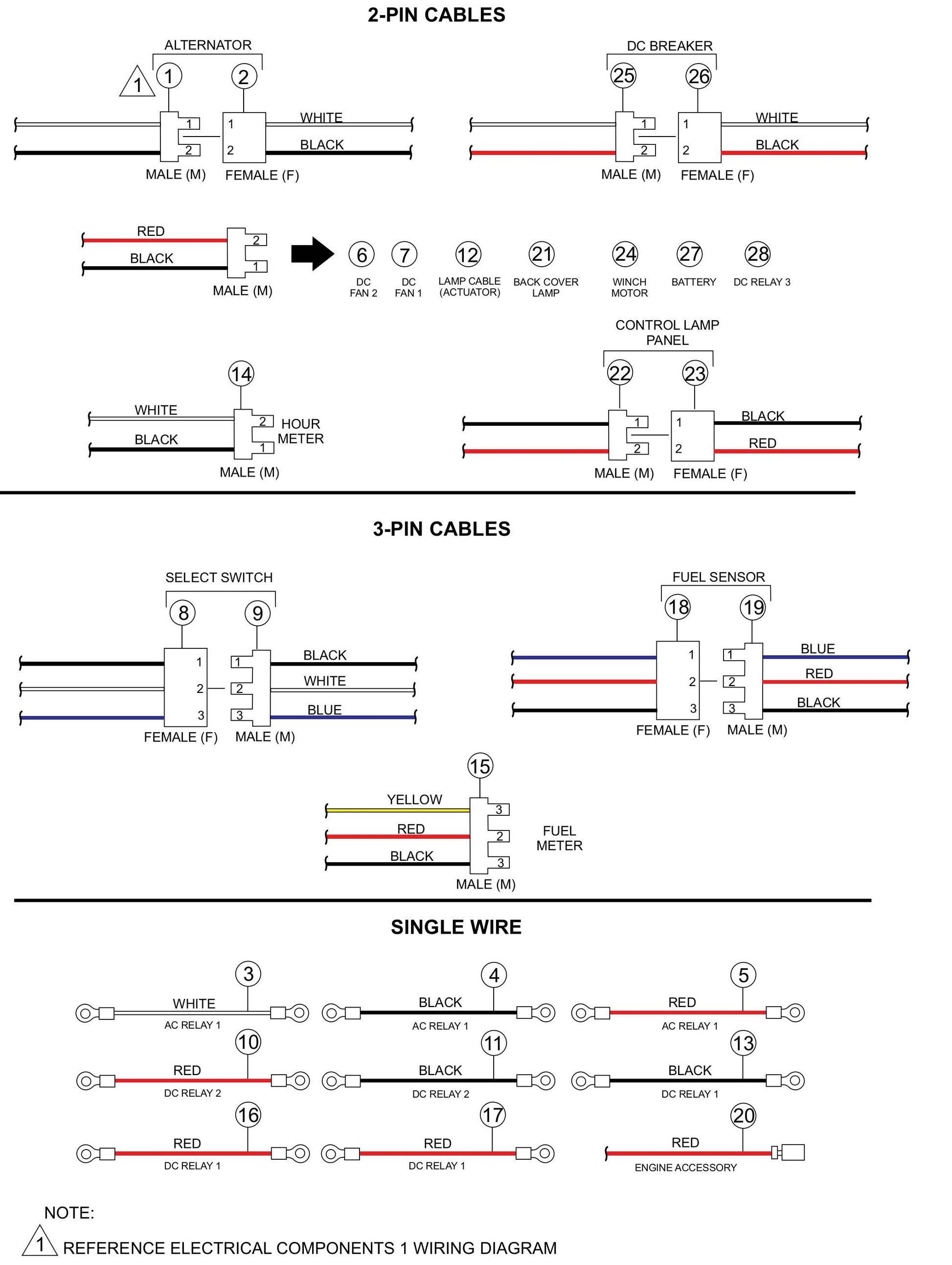 GBX GloBug Lighting System Electrical Connectors 1 Assembly Parts by Multiquip