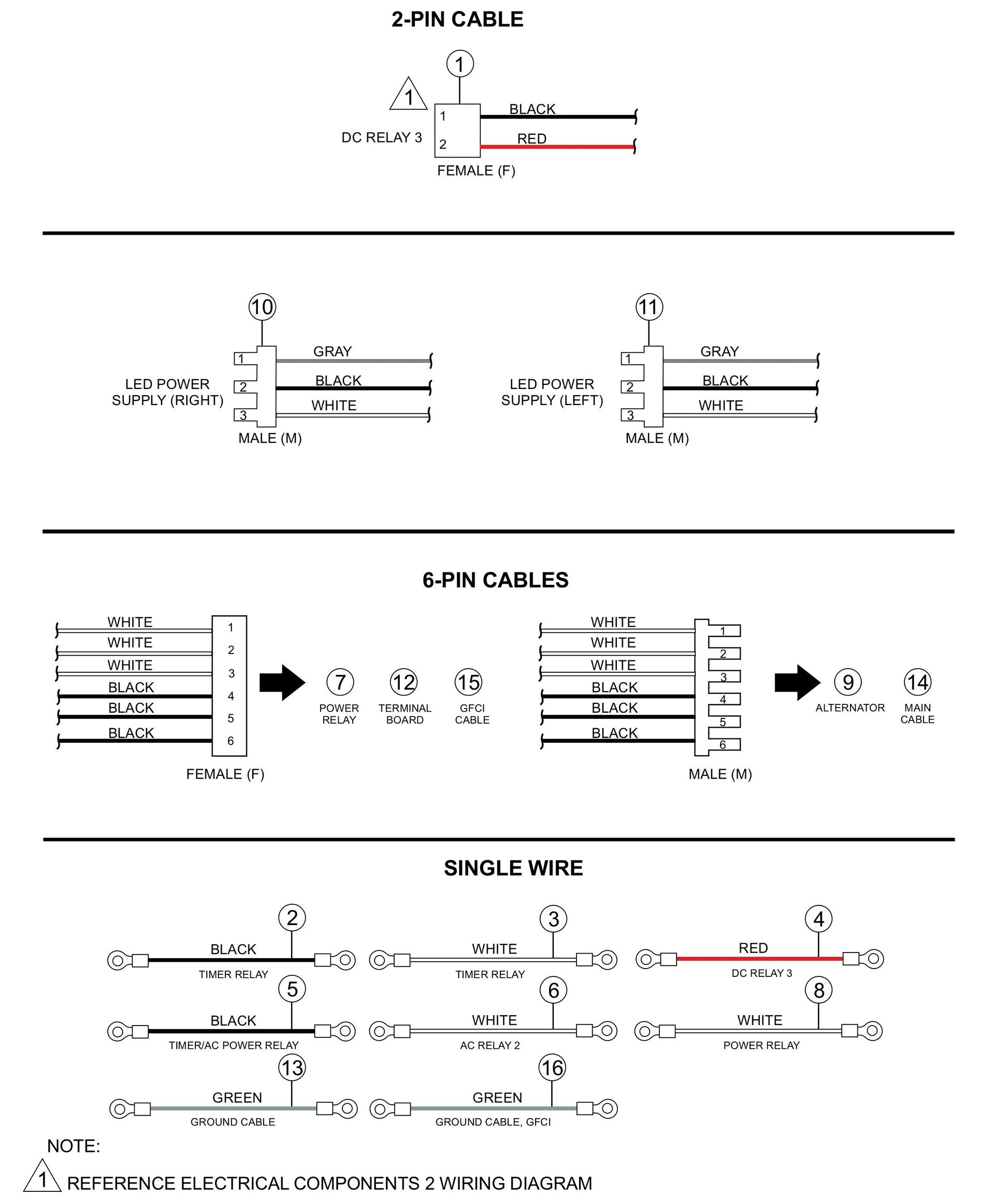 GBX GloBug Lighting System Electrical Connectors 2 Assembly Parts by Multiquip