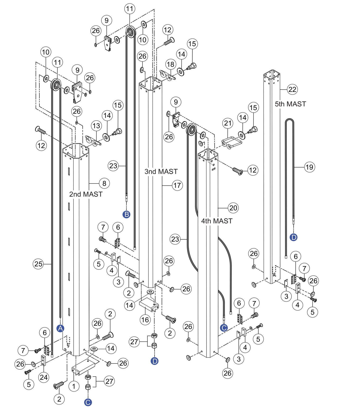 GBX12SK GloBug Lighting System Mast Group 2 Assembly Parts by Multiquip