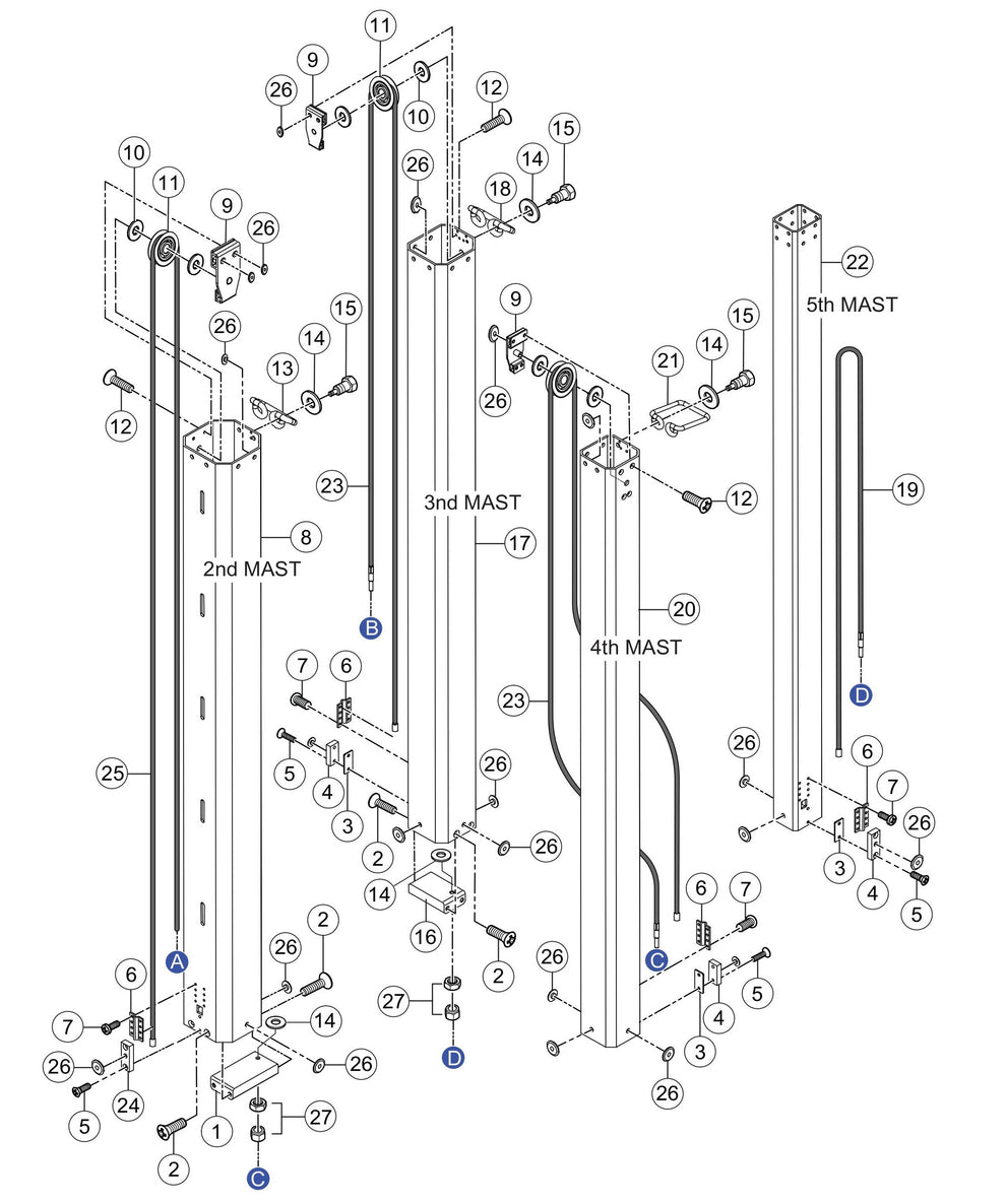 GBX12SK GloBug Lighting System Mast Group 2 Assembly Parts by Multiquip