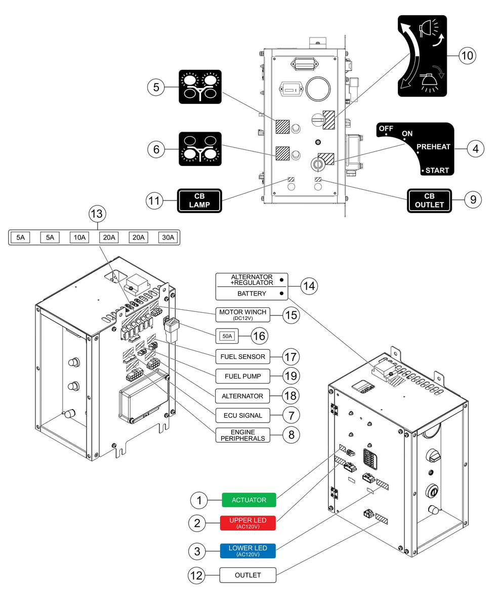 GBX12SK GloBug Lighting System Nameplate And Decals (Control Box) Parts by Multiquip