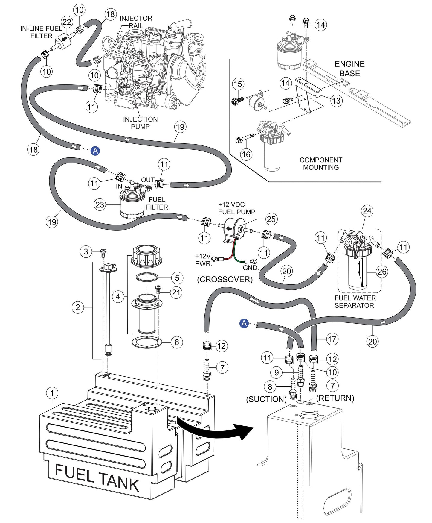 GBX24BK GloBug Lighting System Fuel Assembly Parts by Multiquip
