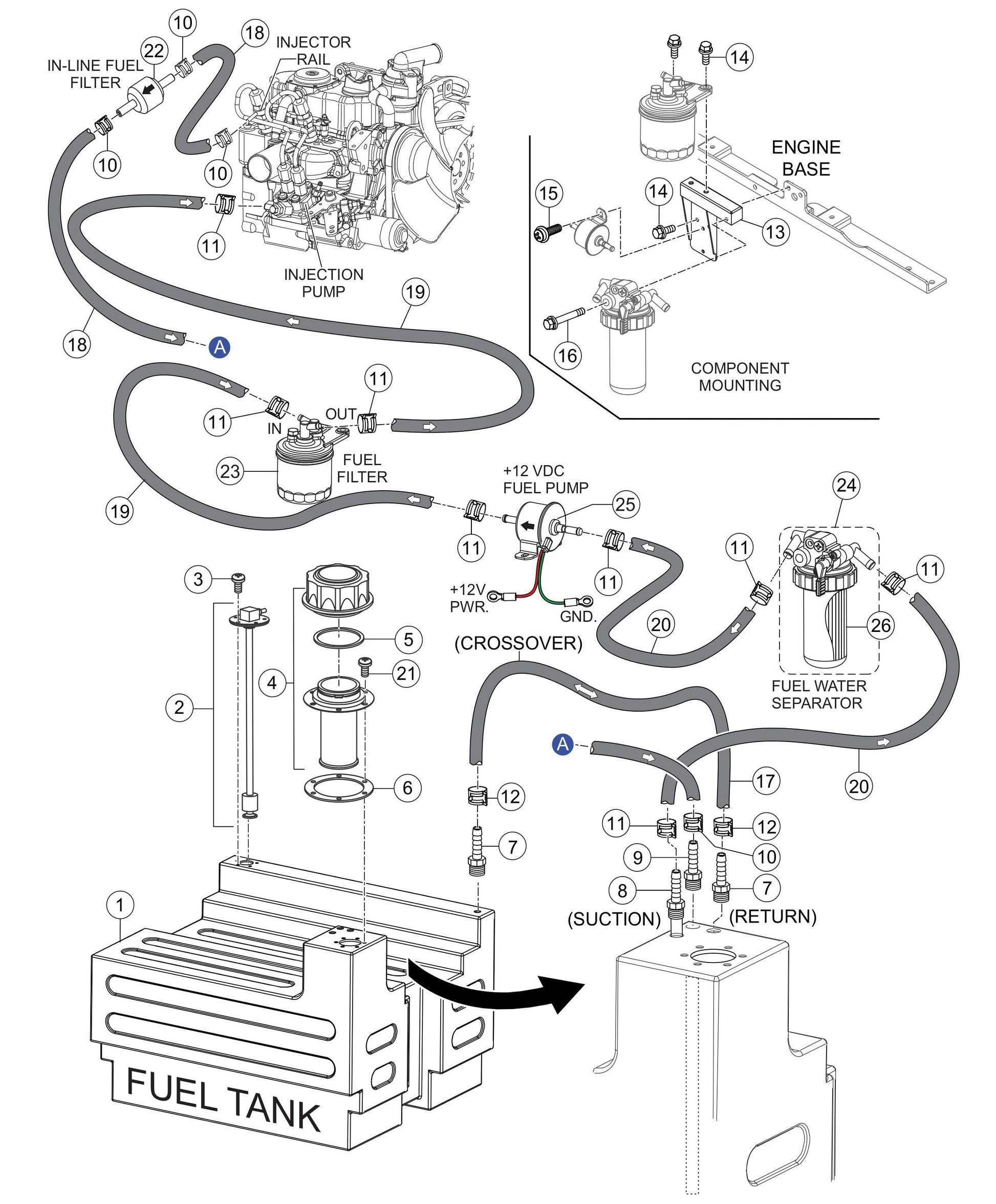 GBX24BK GloBug Lighting System Fuel Assembly Parts by Multiquip