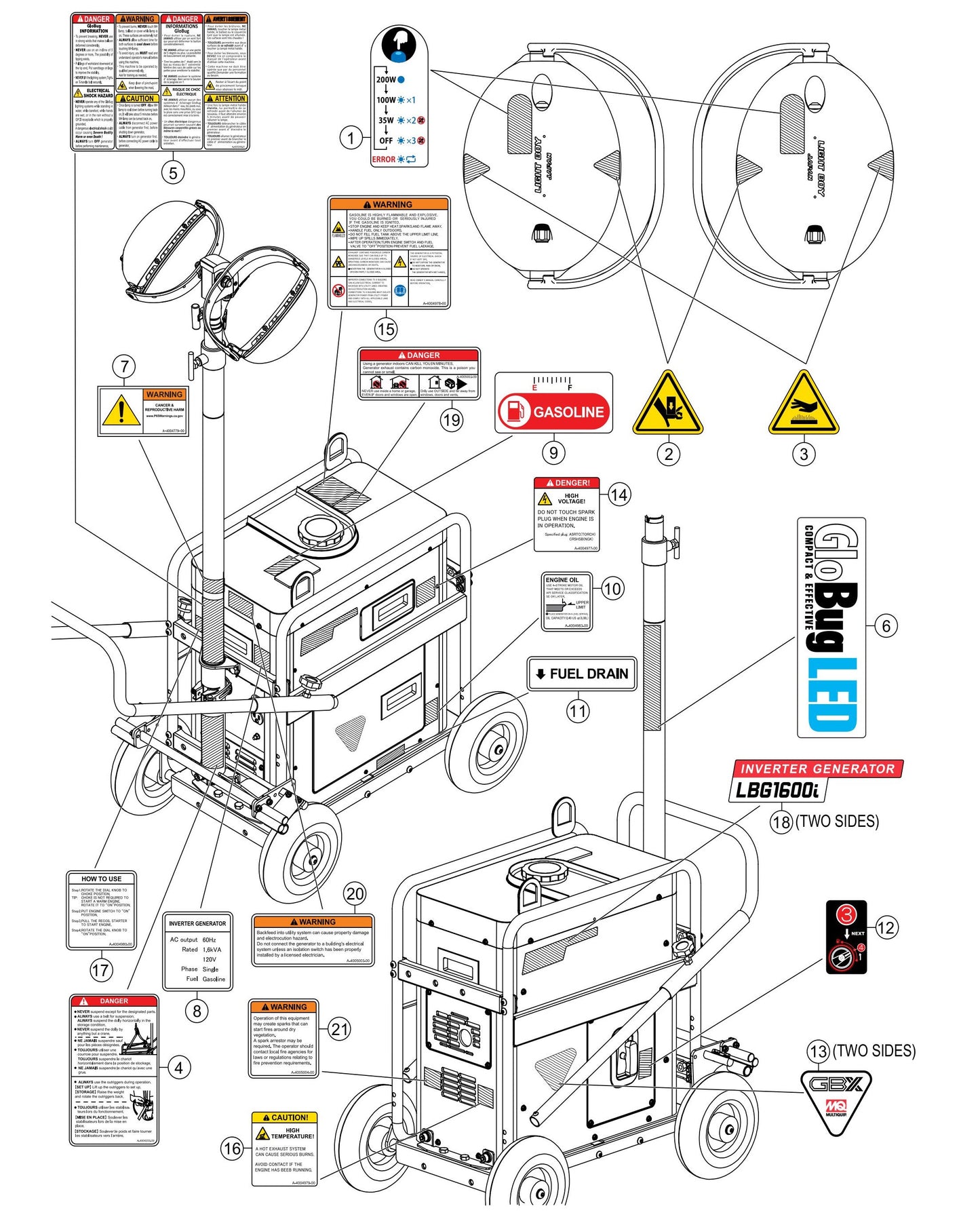 GBX4S GloBug Nameplate And Decals Assembly Parts by Multiquip