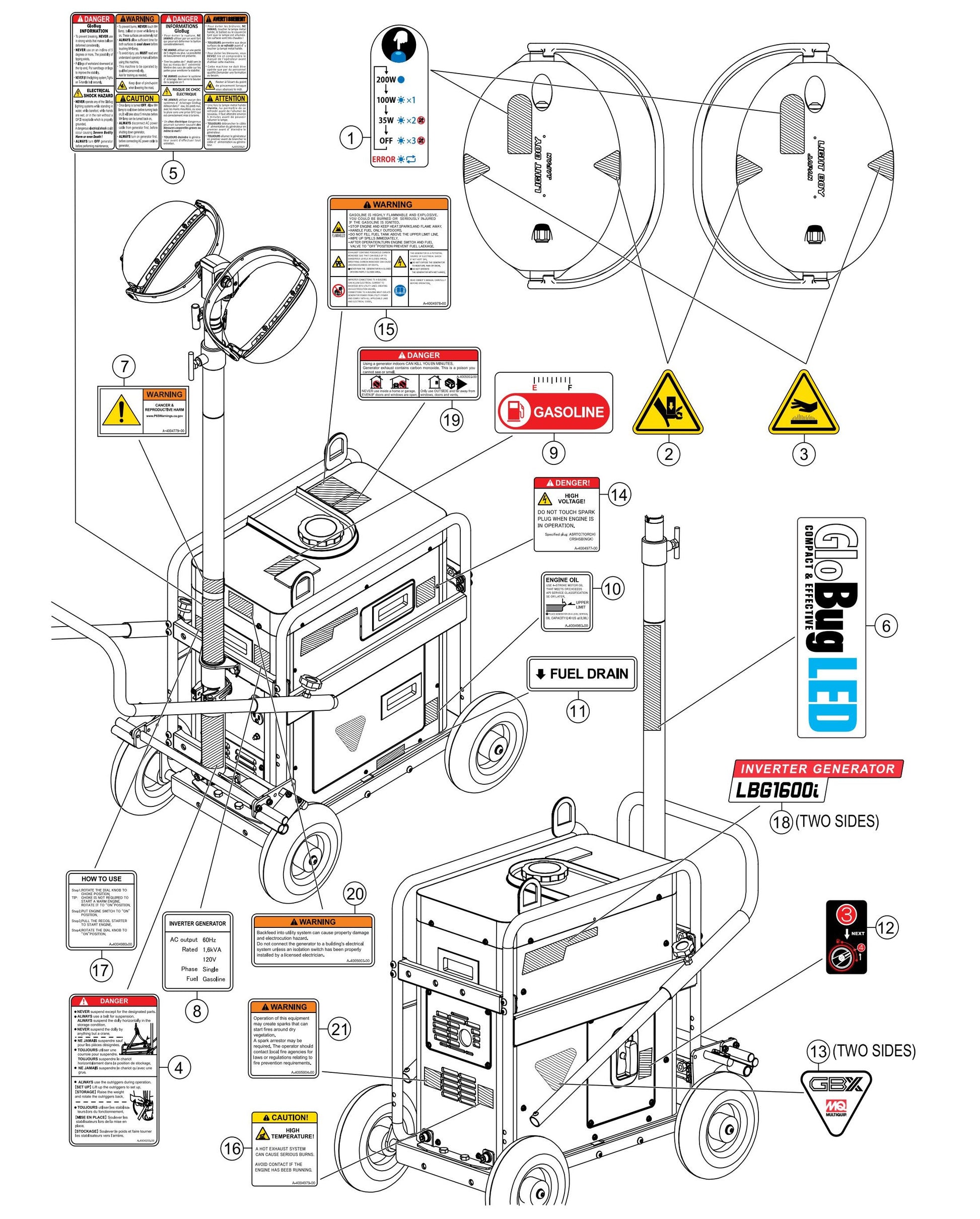 GBX4S GloBug Nameplate And Decals Assembly Parts by Multiquip