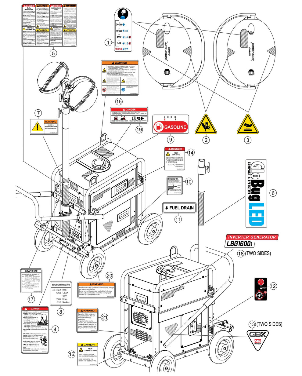GBX4S GloBug Nameplate And Decals Assembly Parts by Multiquip
