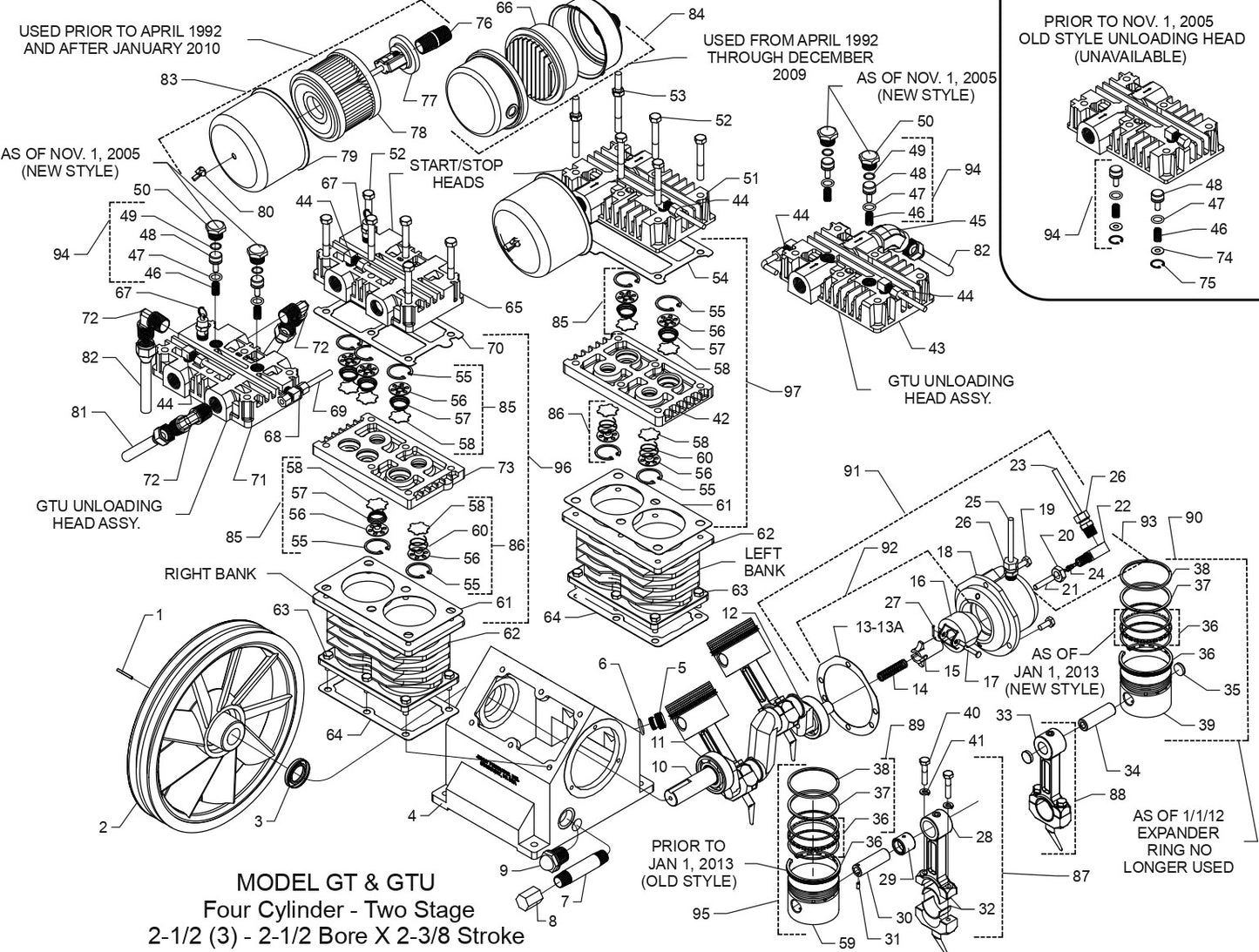 1 G1 T And GTU Two Stage Air Compressor Pump Parts By Jenny Products