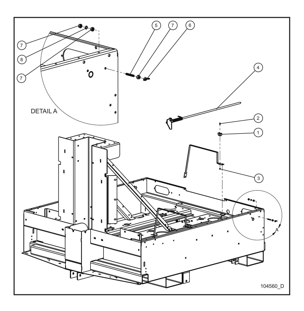 Ground Rod Options Parts By Allmand