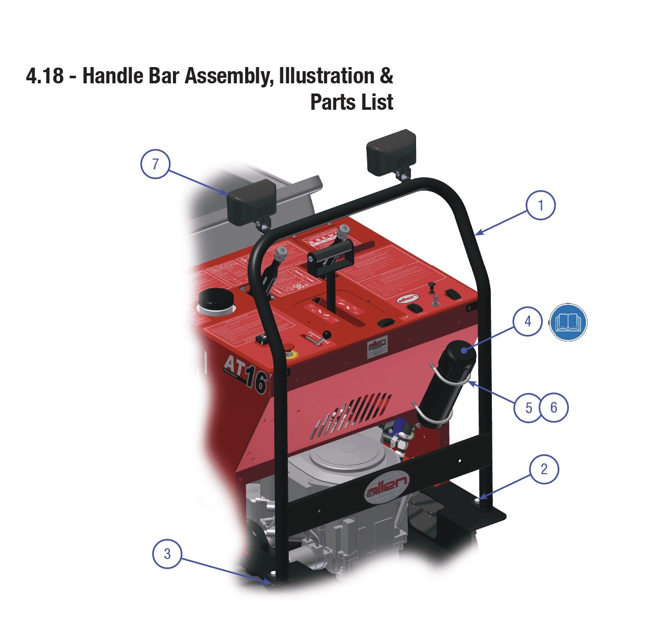 AT16 Handle Bar Assembly Parts By Allen Engineering