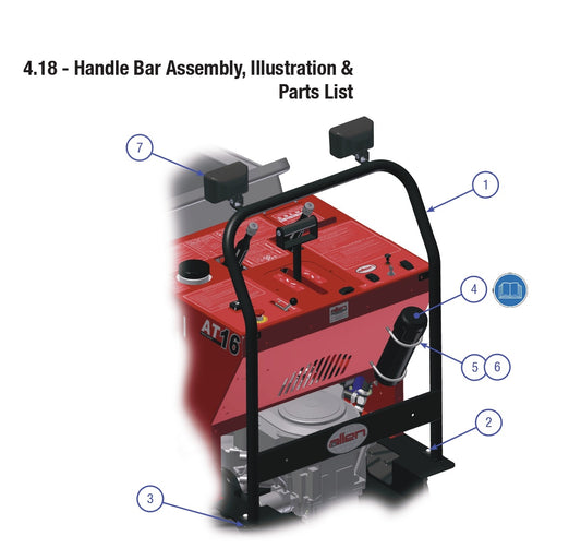 AT16 Handle Bar Assembly Parts By Allen Engineering